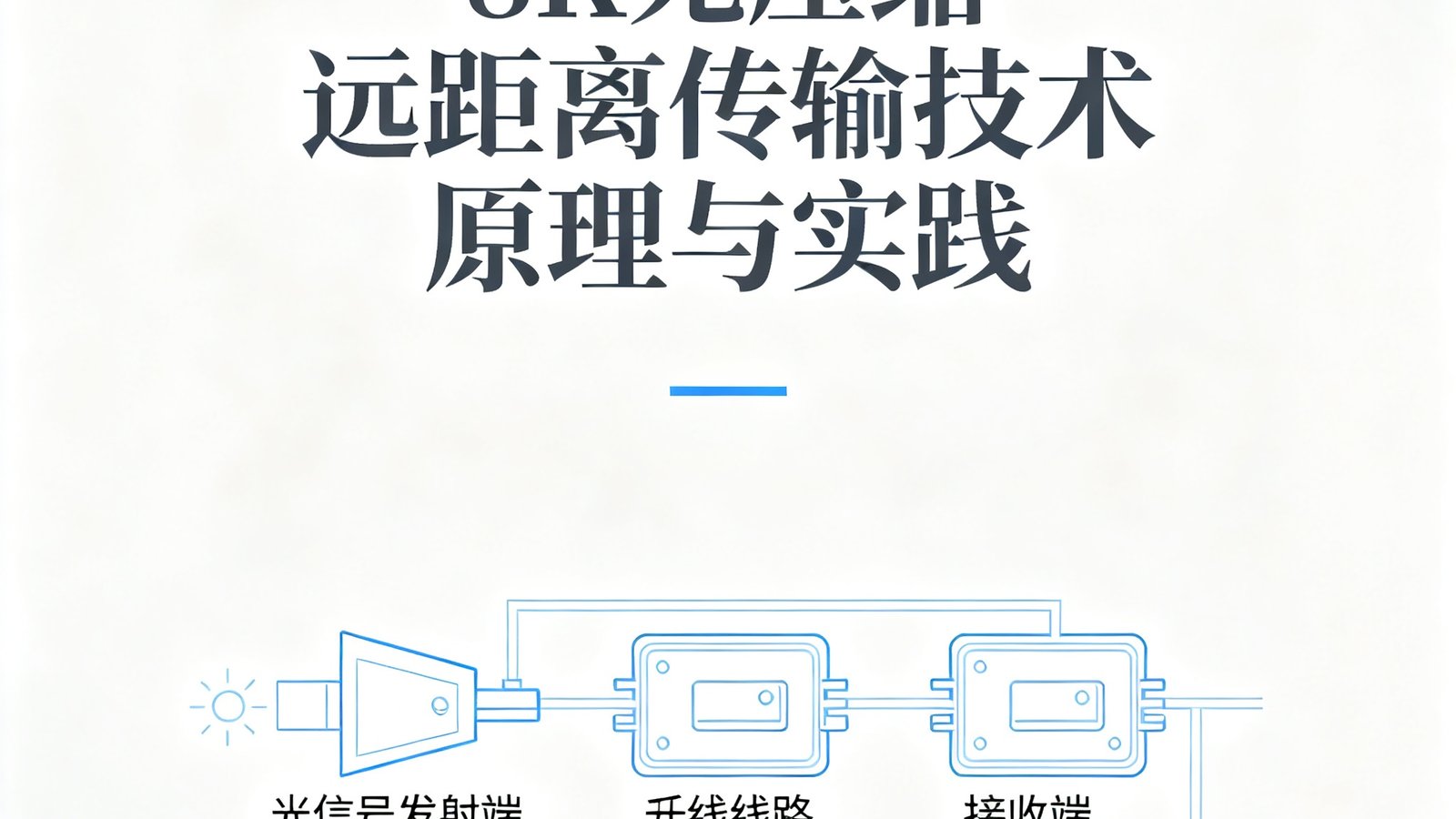 OG视讯技术白皮书封面，标题为'8K无压缩远距离传输技术原理与实践'，封面设计简洁专业，下方配有光纤传输原理的简化图解示意。